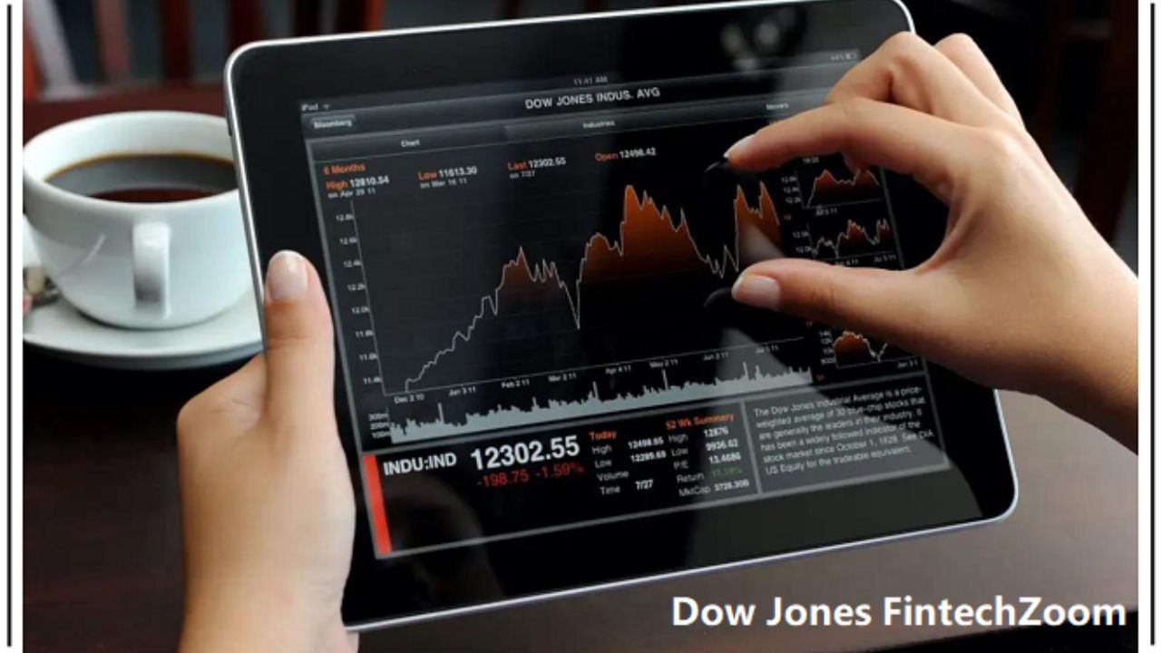 Dow Jones FintechZoom